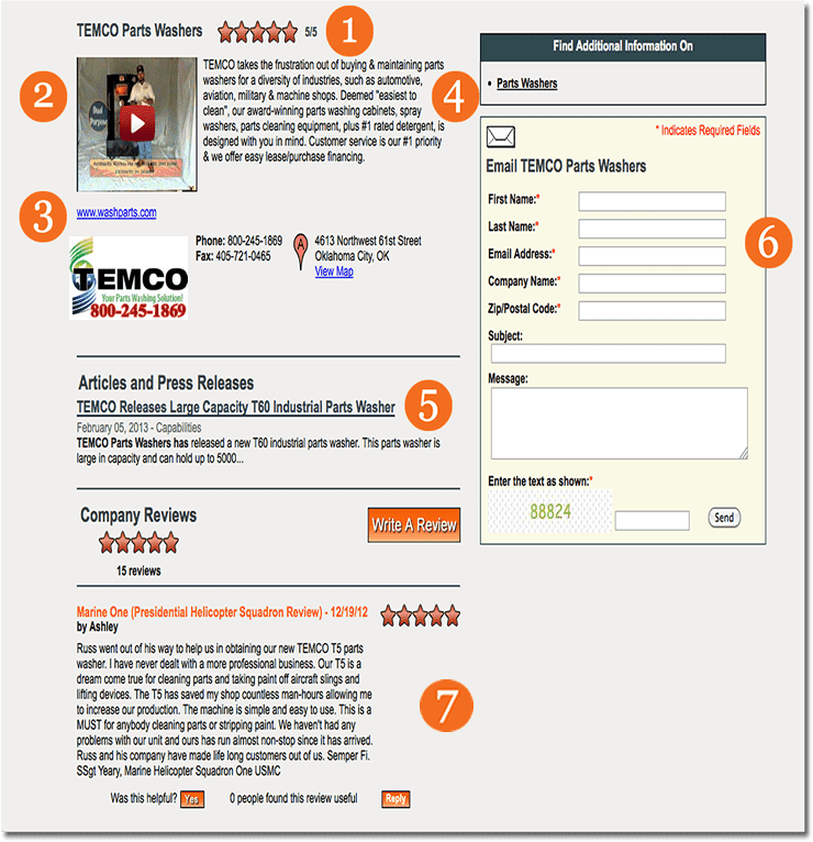 IQS Company Profile Page Features