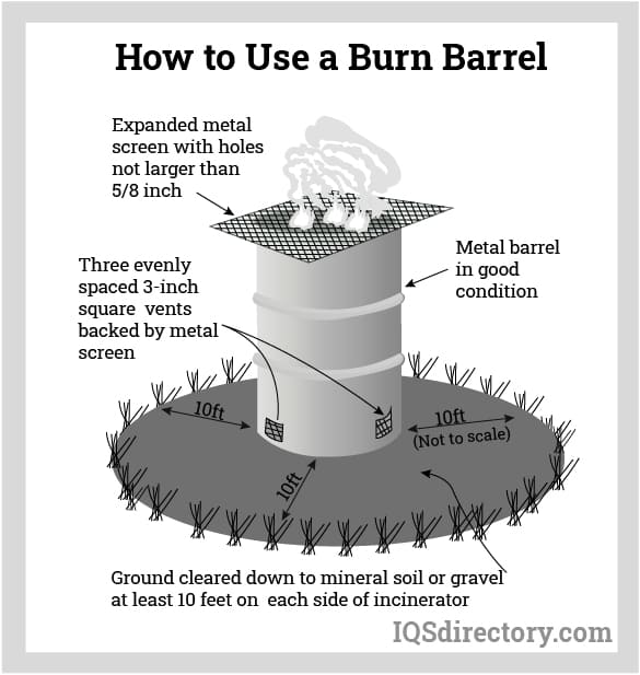 How to Use a Burn Barrel
