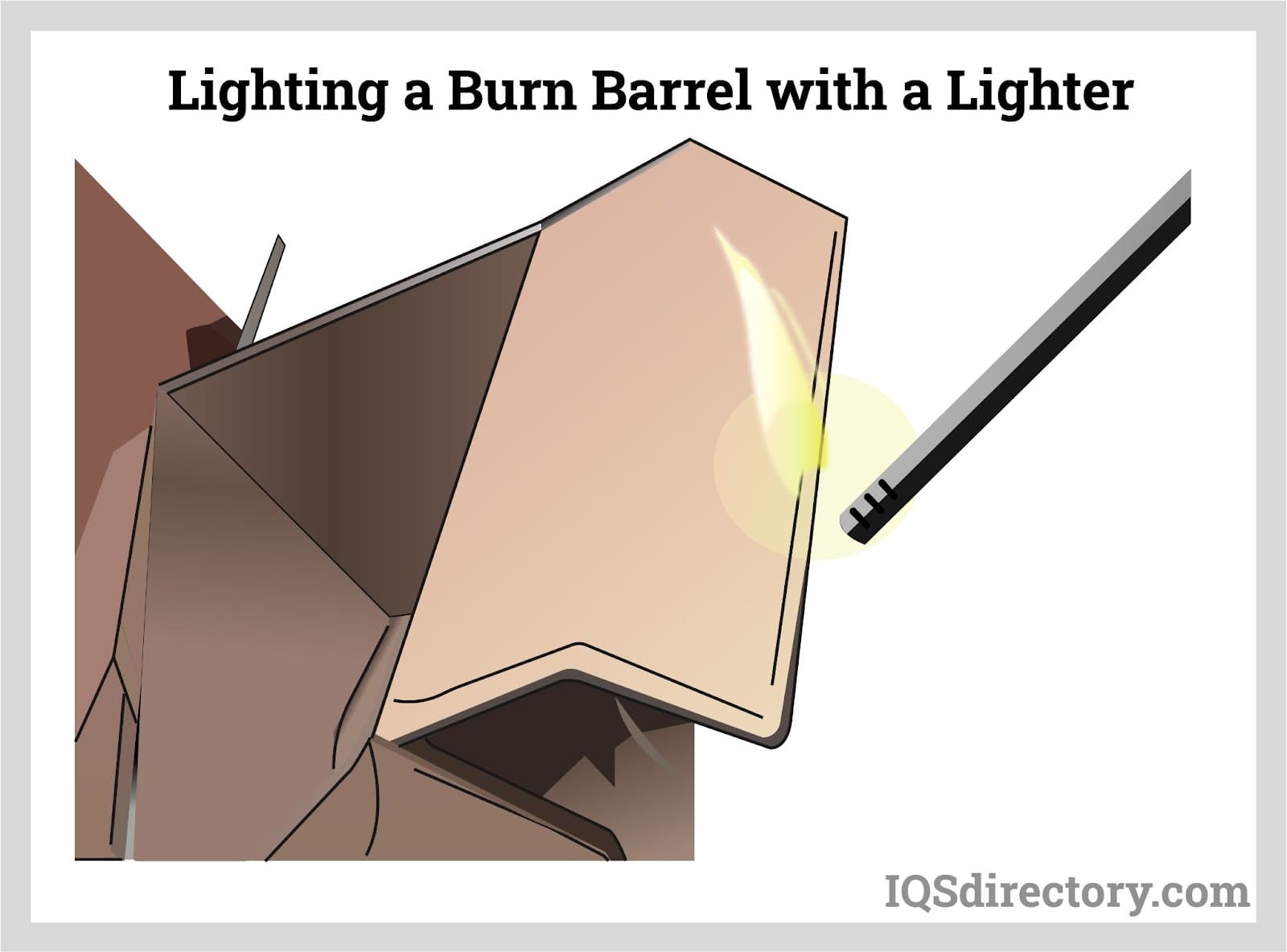 Lighting a Burn Barrel with a Lighter
