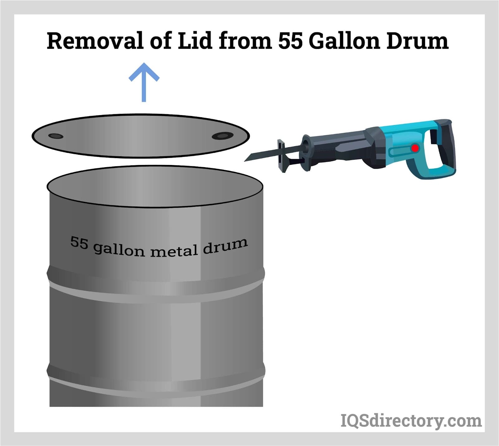 Removal of Lid from 55 Gallon Drum