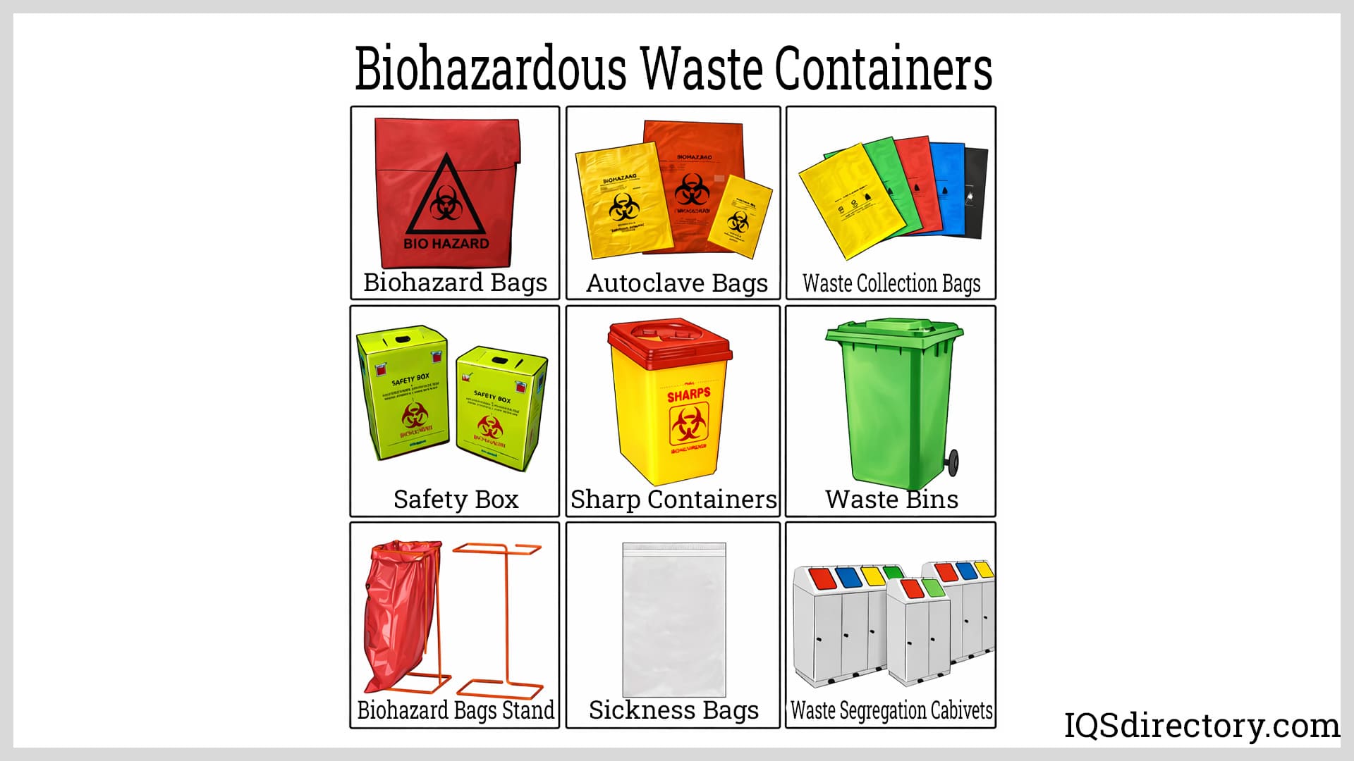 Biohazardous Waste Containers
