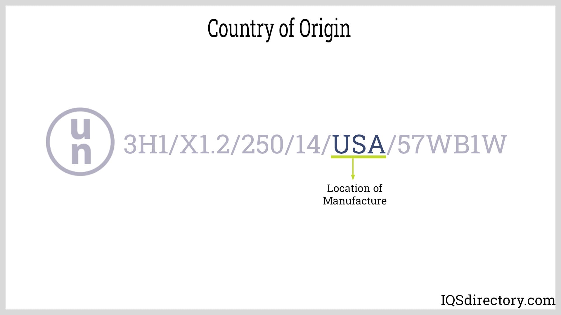 Country of Origin