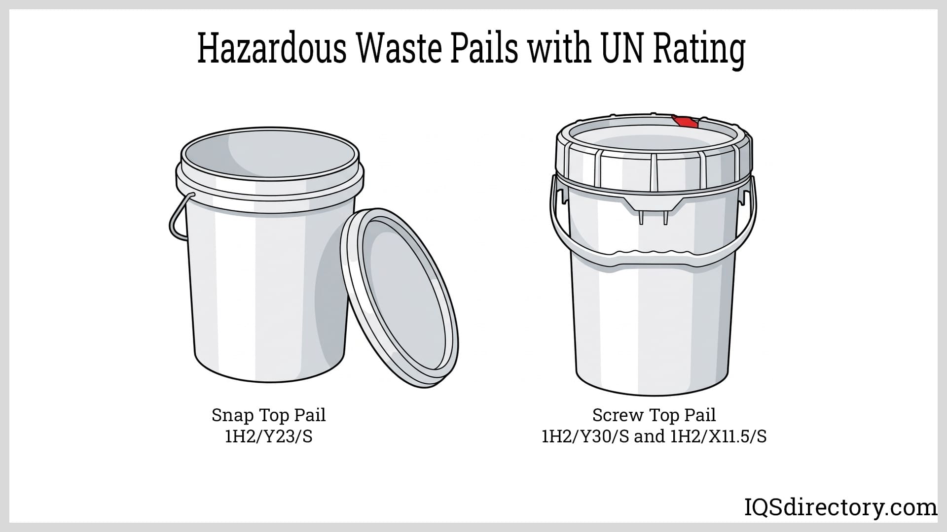 Hazardous Waste Pails with UN Rating