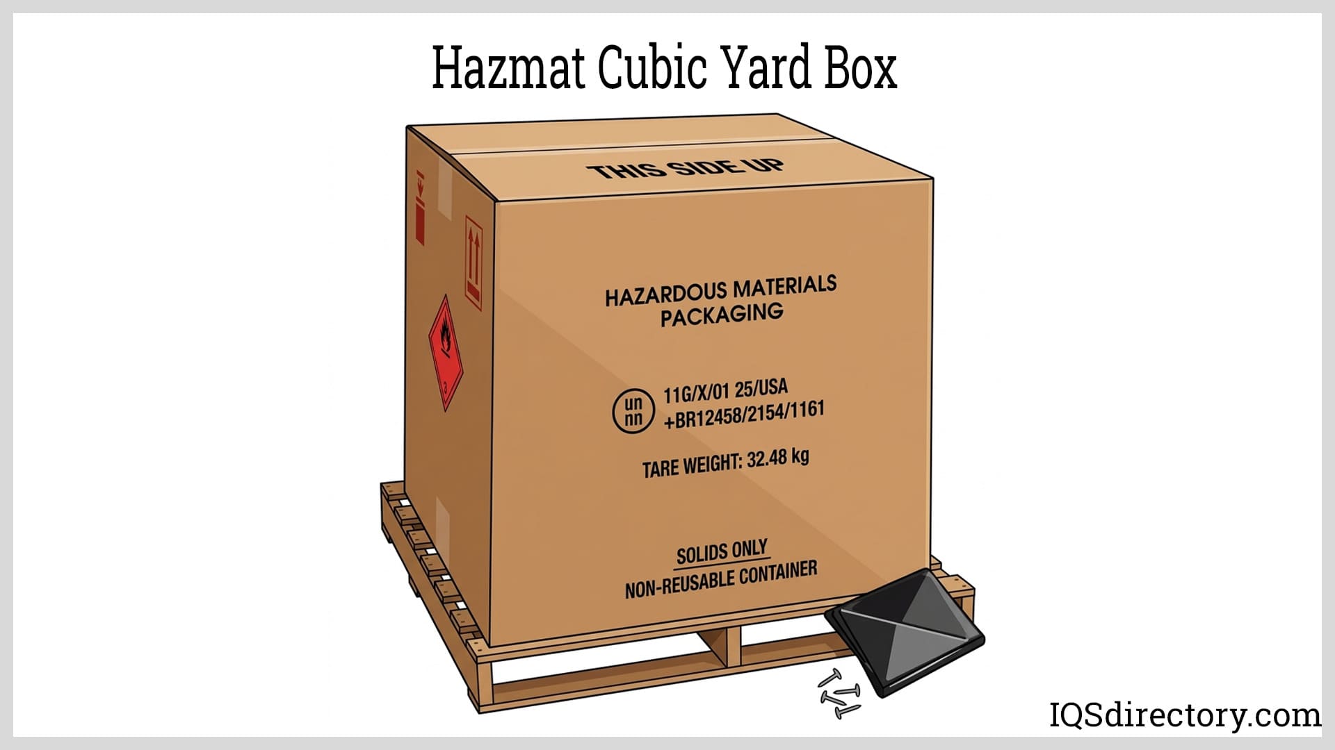 Hazmat Cubic Yard Box