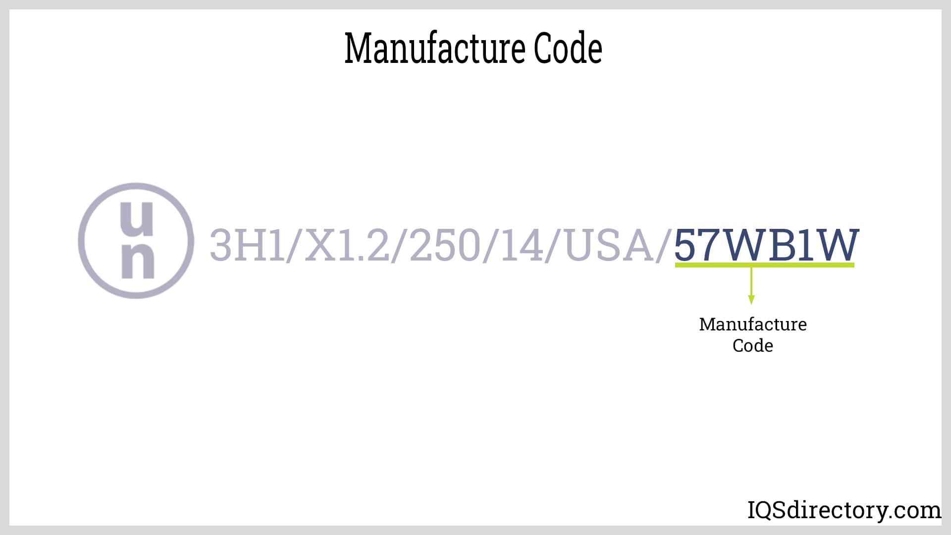 Manufacture Code