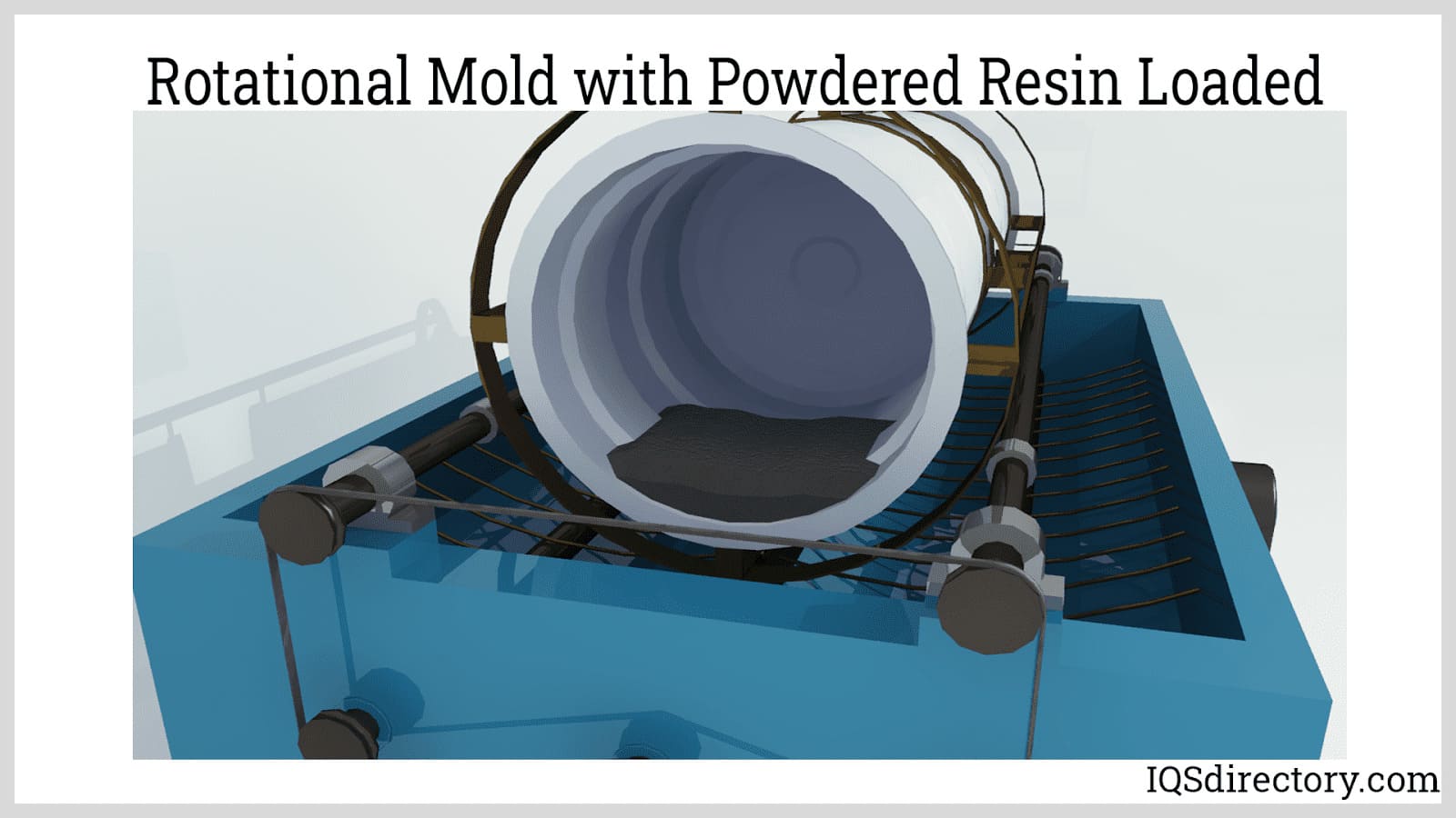 Rotational Mold with Powdered Resin Loaded