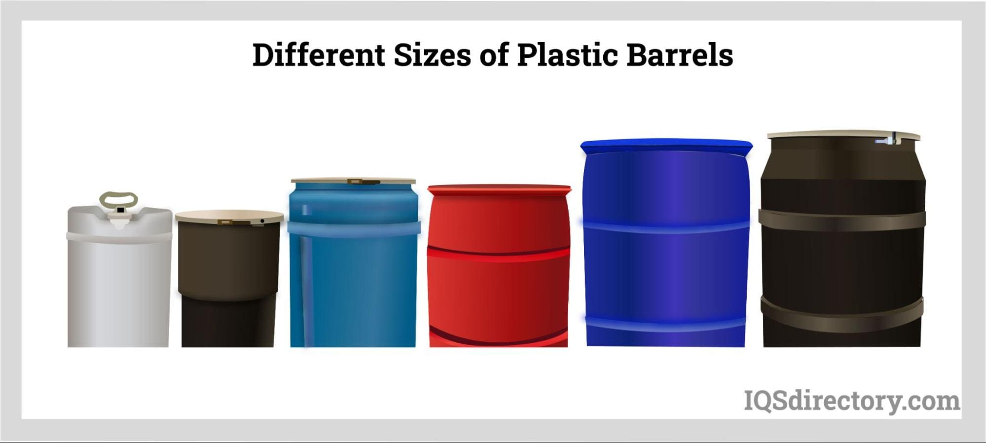 Different Sizes of Plastic Barrels