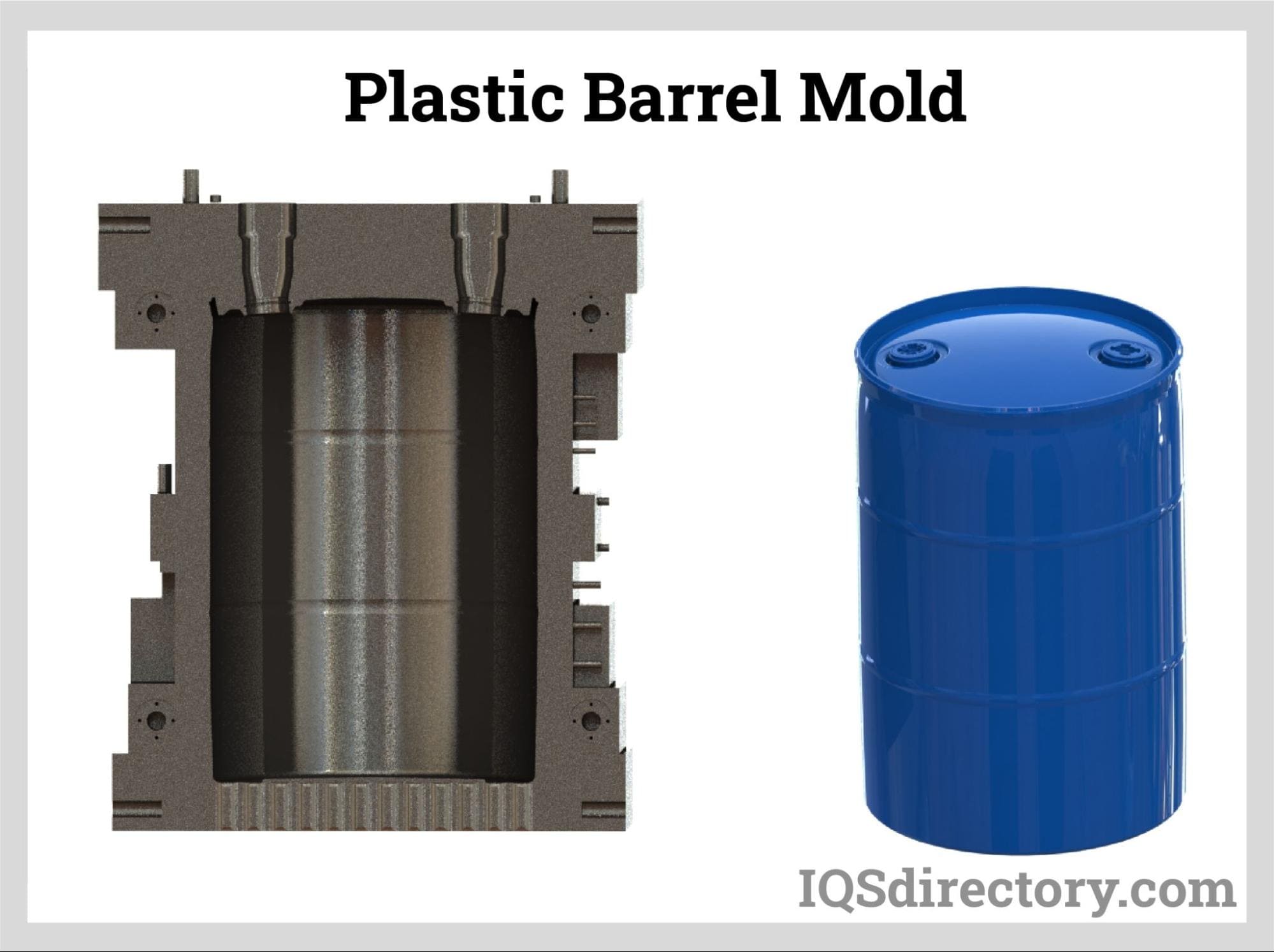 Plastic Barrel Mold