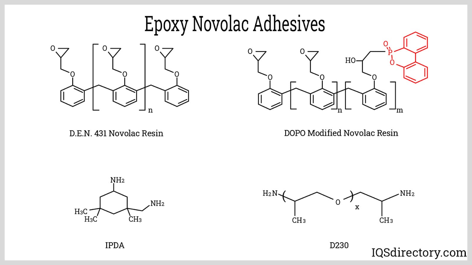 Epoxy Novolac Adhesives