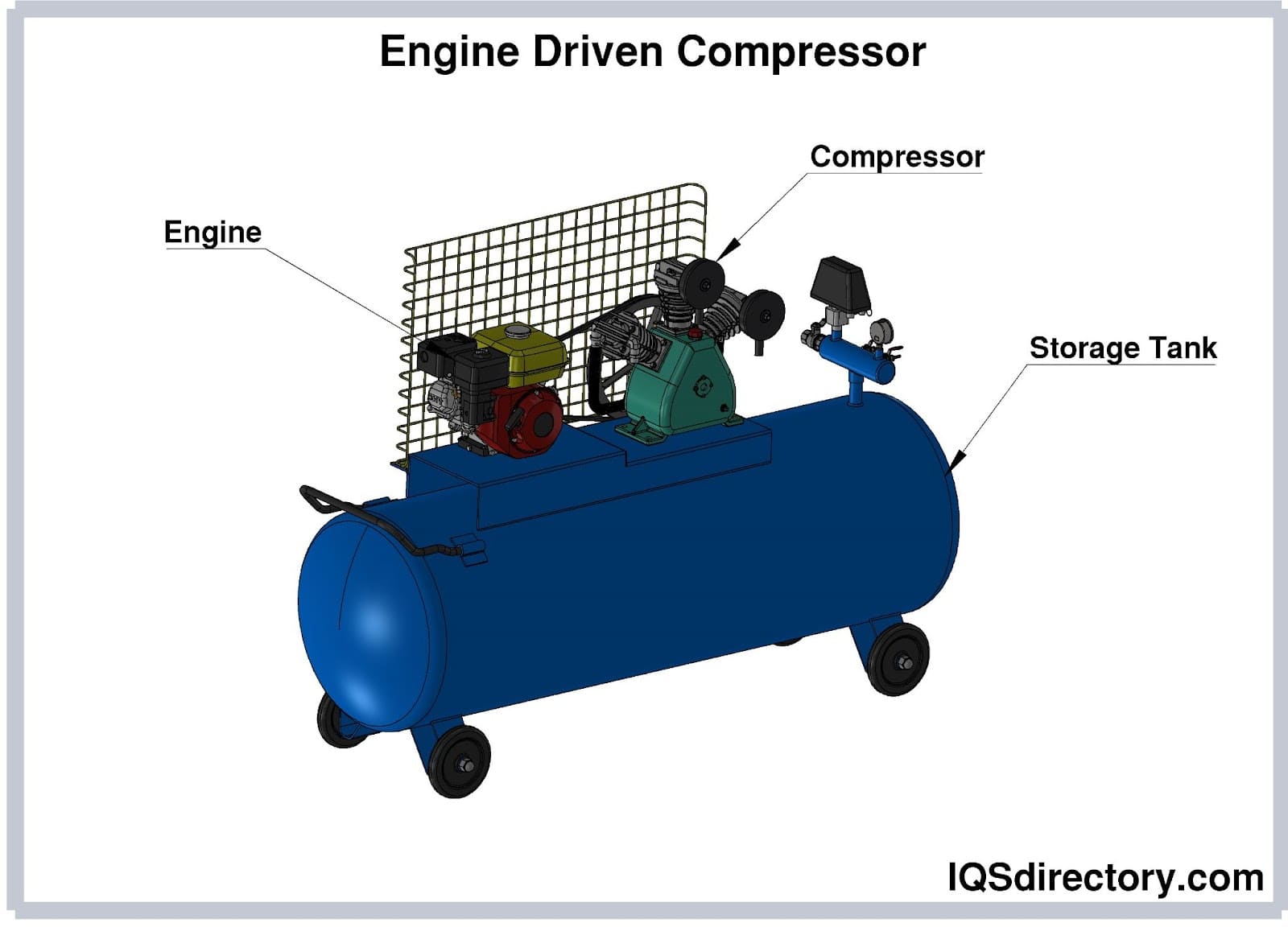 Engine Driven Compressor