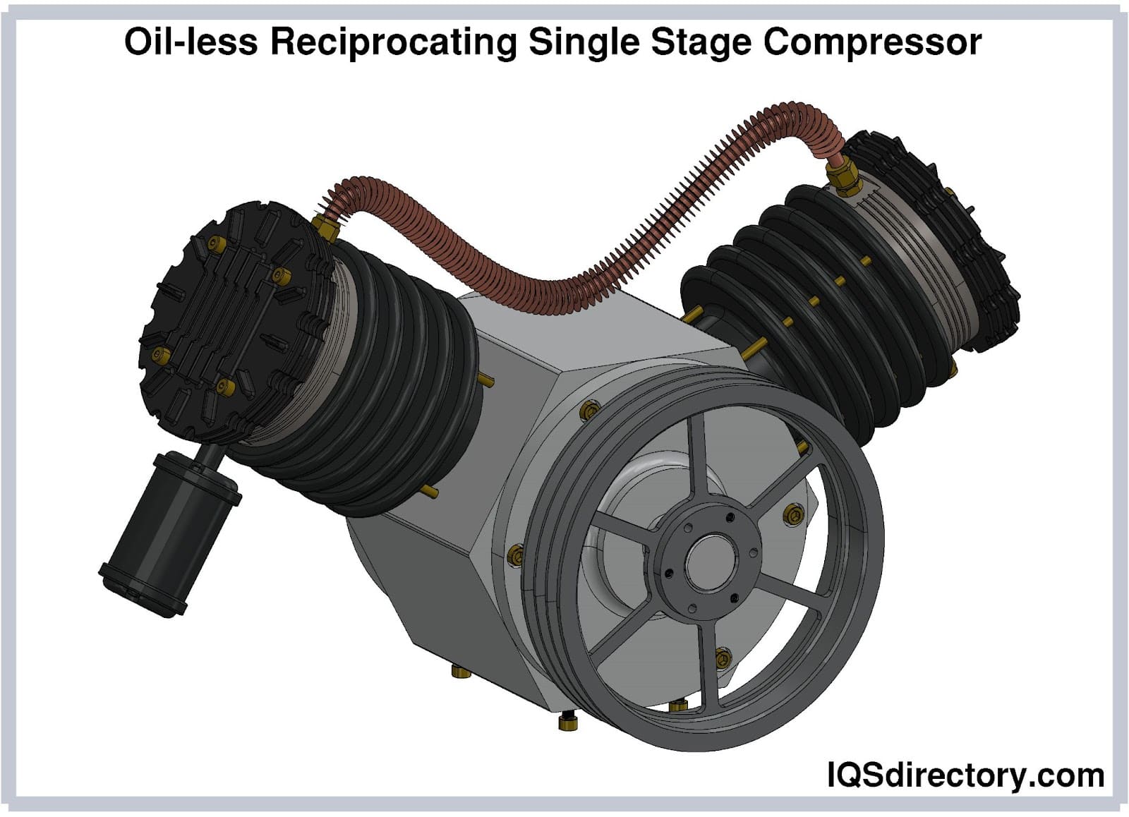 Oil-less Reciprocating Single Stage Compressor