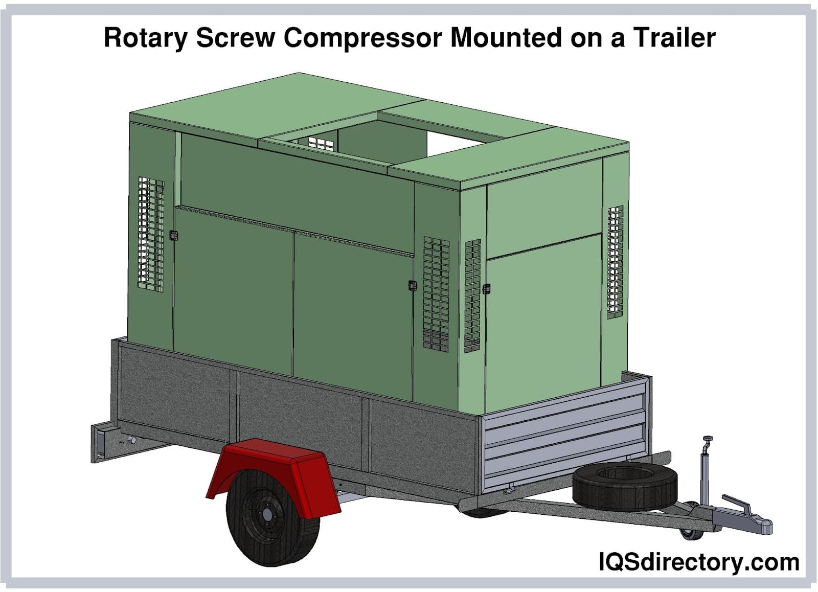 Rotary Screw Compressor Mounted on a Trailer