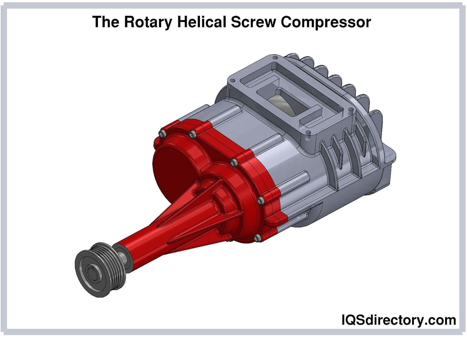 The Rotary Helical Screw Compressor