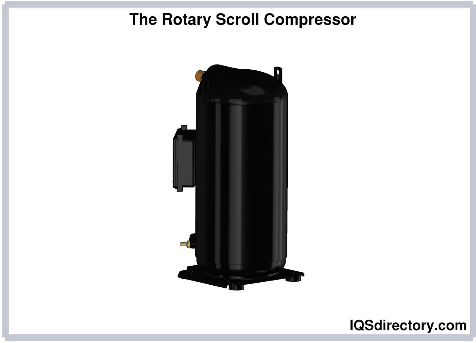 The Rotary Scroll Compressor