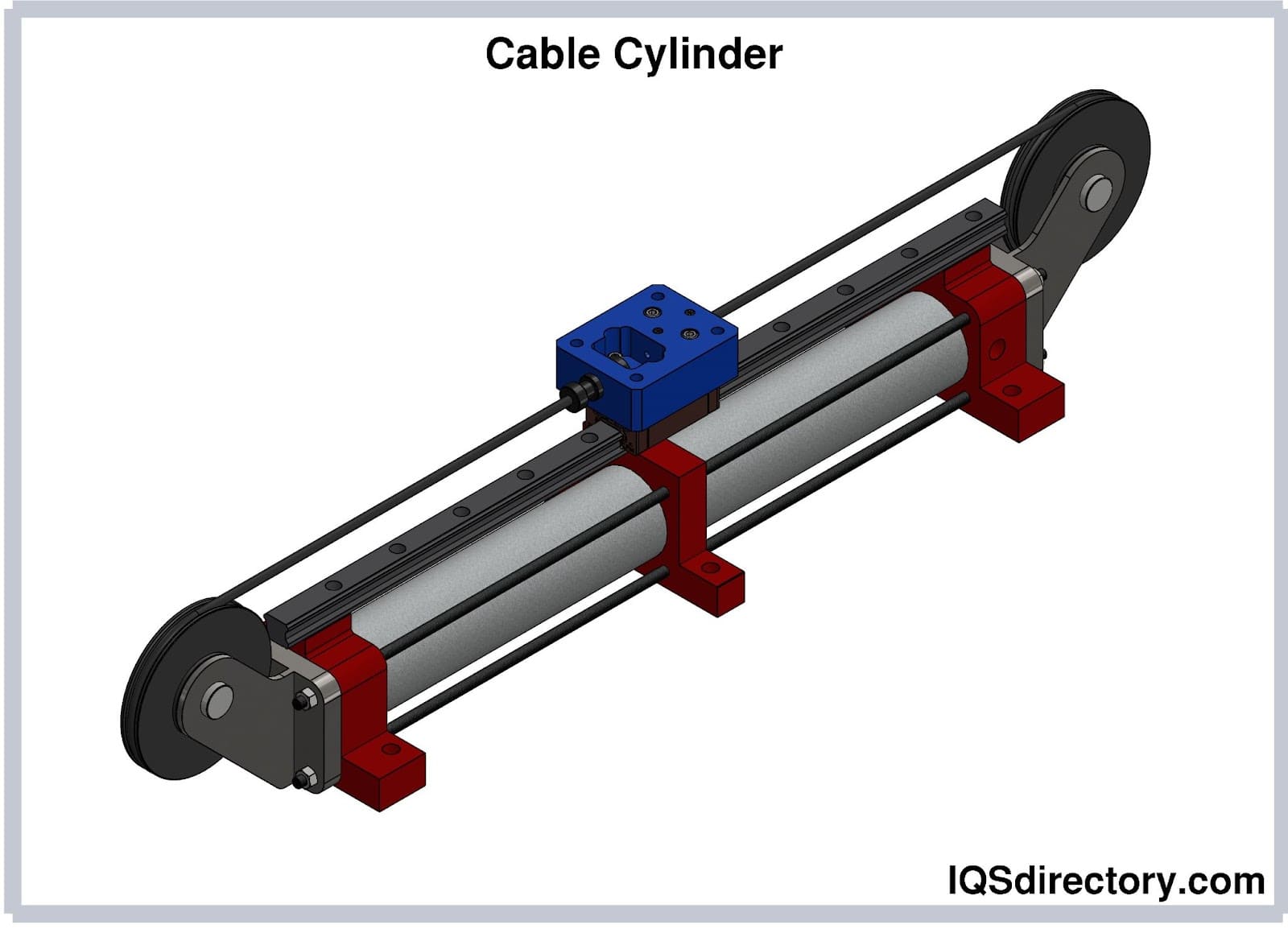 Pneumatic Cylinder: What Is It? How Does It Work? Types Of