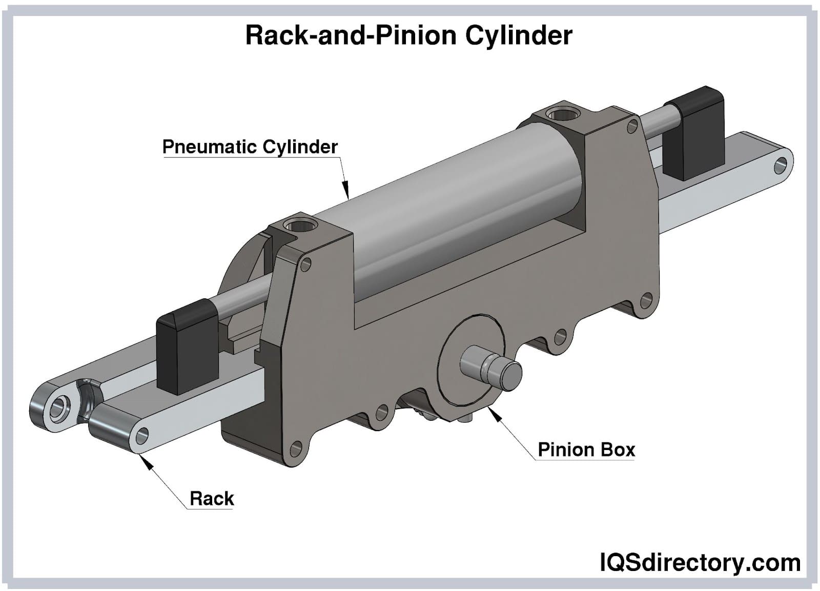 Rack-and-Pinion Cylinder