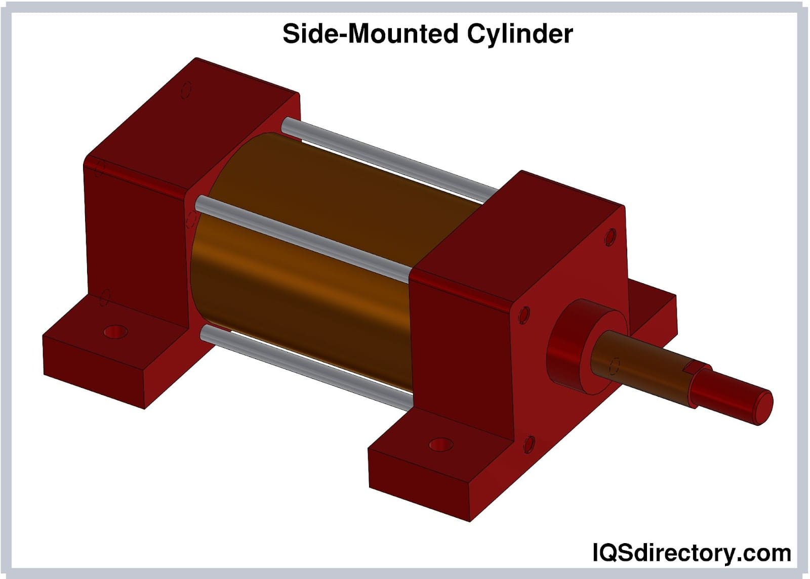 Side-Mounted Cylinder