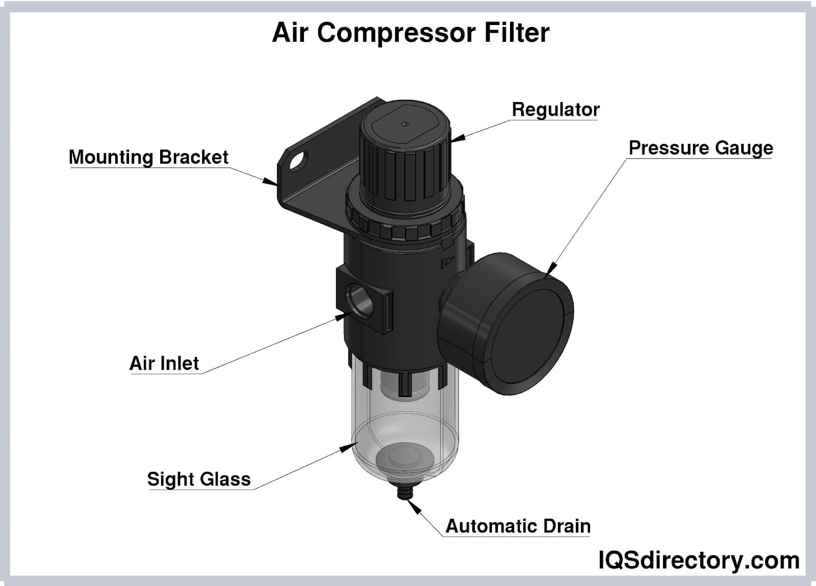 Air Compressor Filter
