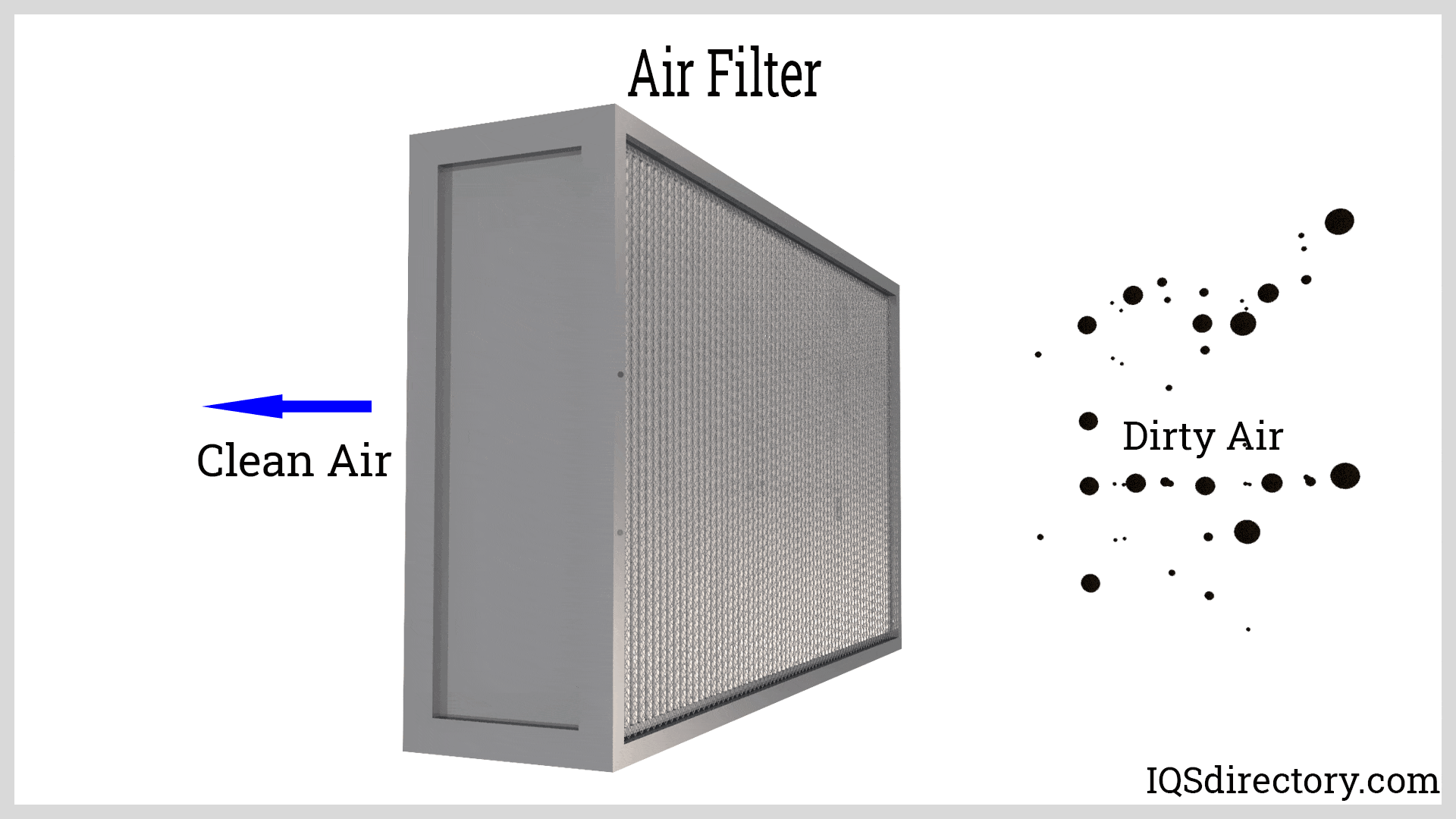 Air filter Animation