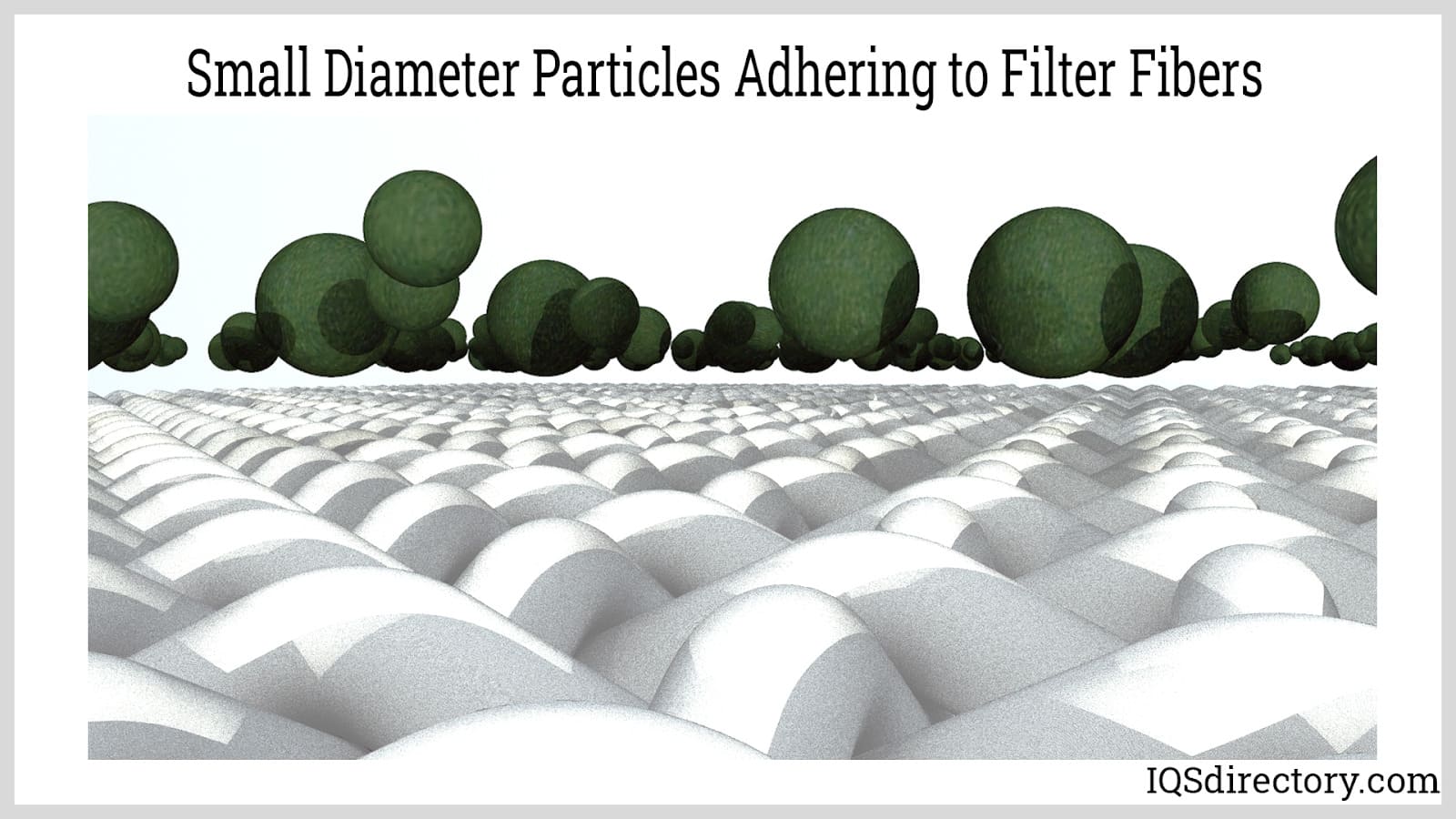 Small Diameter Particles Adhering to Filter Fibers