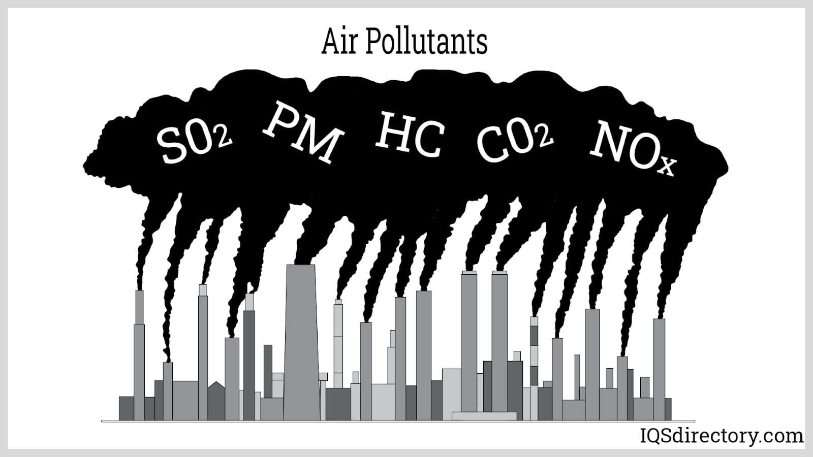 Pollutant Storage Contractor, Product categories