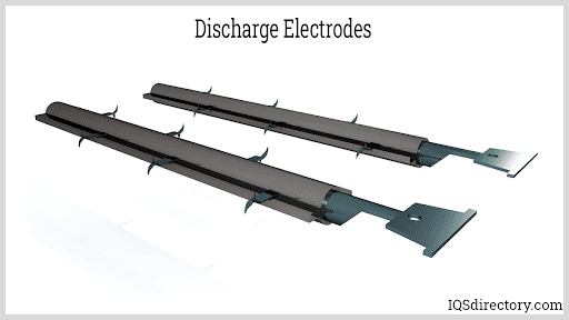 Discharge Electrodes