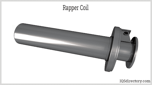 Rapper Coil