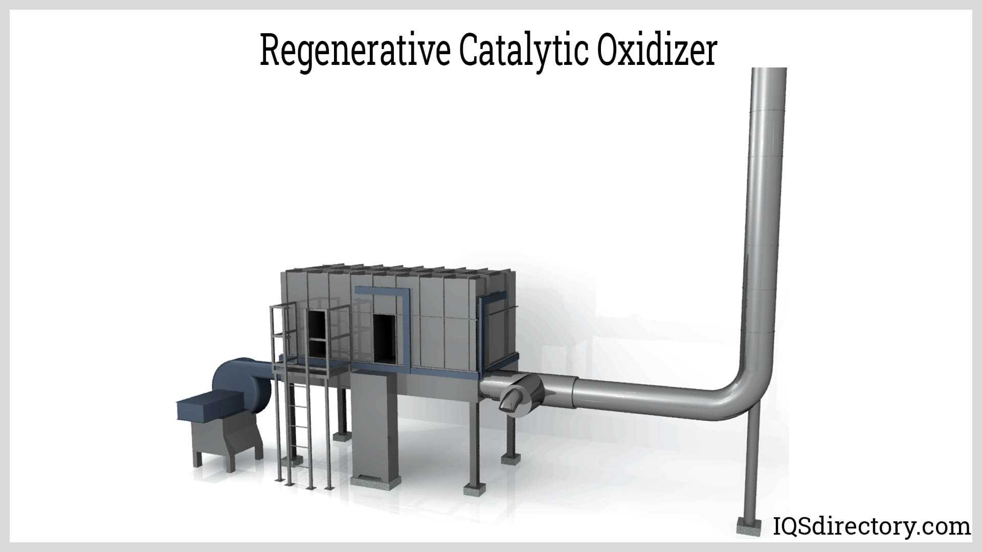 Regenerative Catalytic Oxidizer