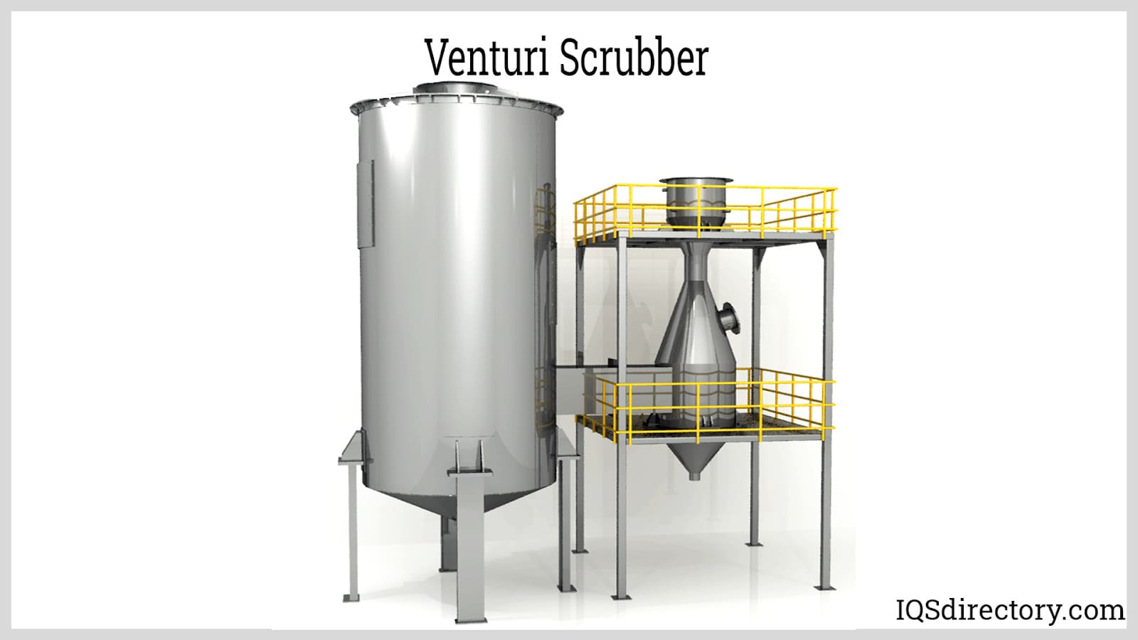 Oxidizer What Is It? How Does It Work? Types, Pollutants