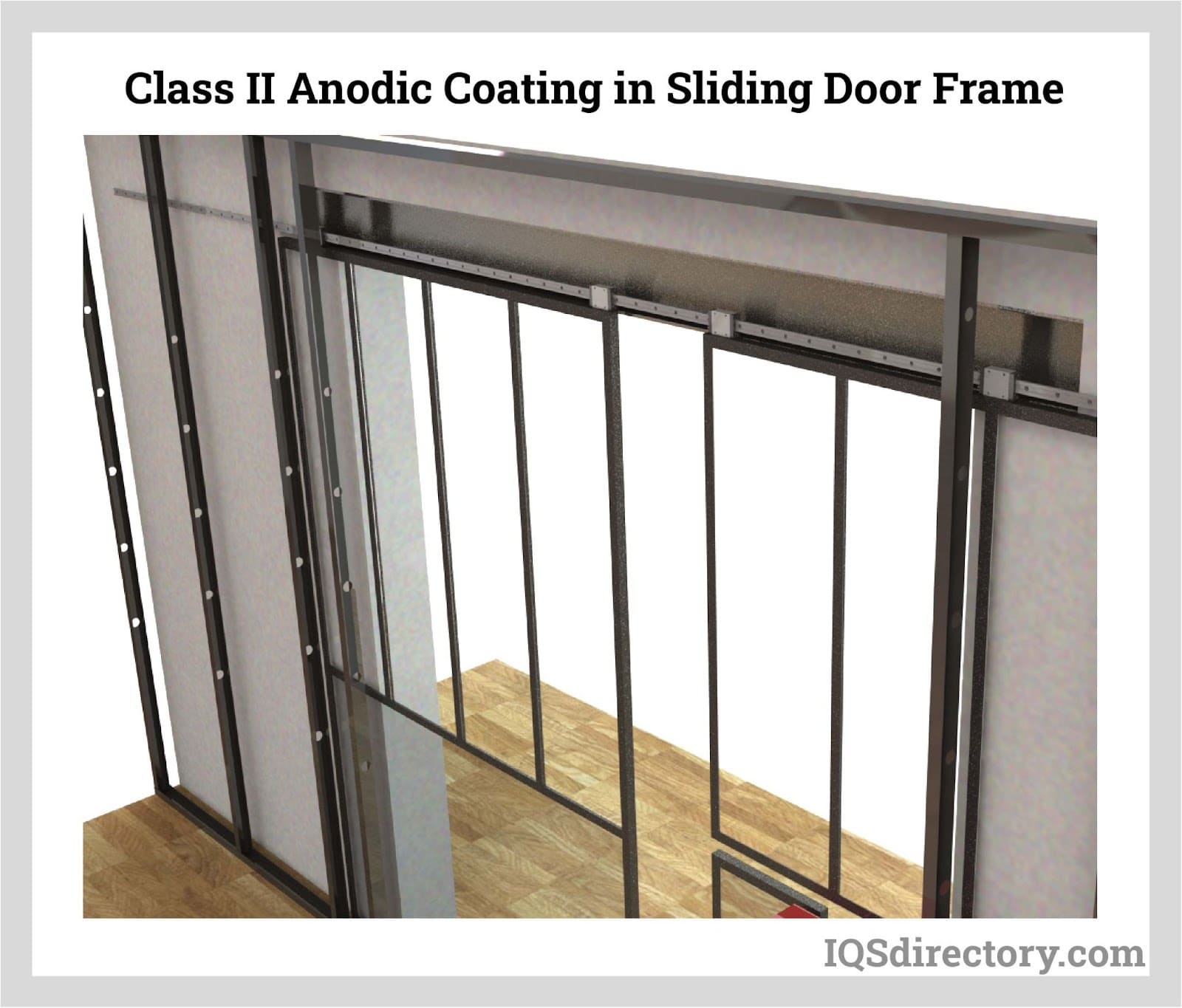 Class II Anodic Coating in Sliding Door Frame