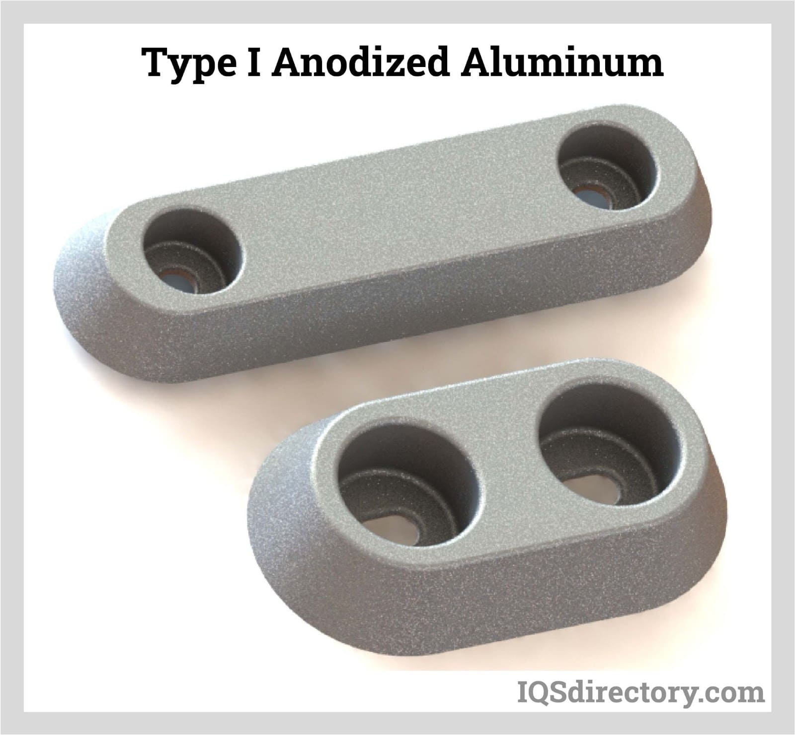 Type I Anodized Aluminum