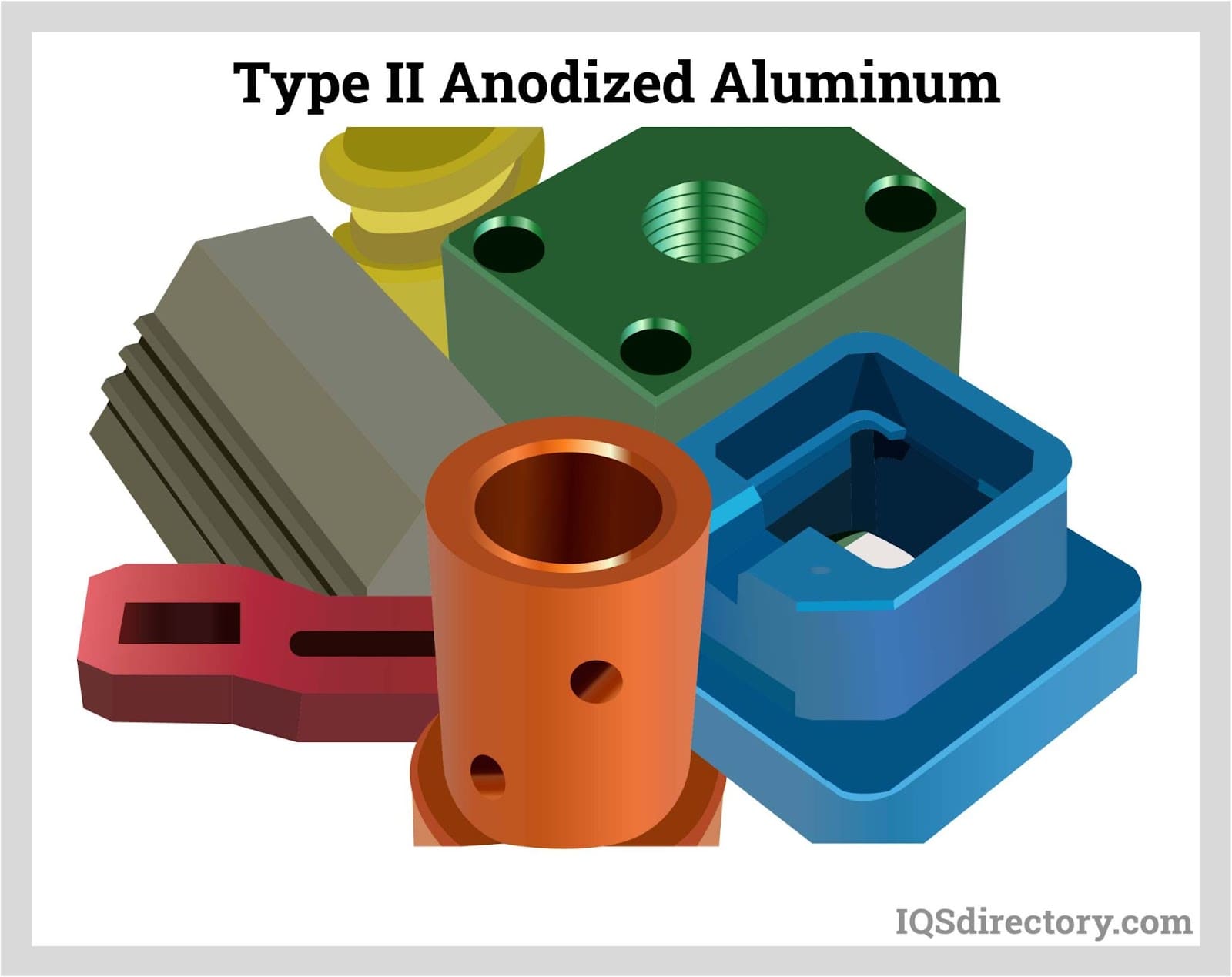 Type II Anodized Aluminum