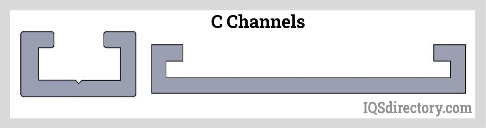 C Channels