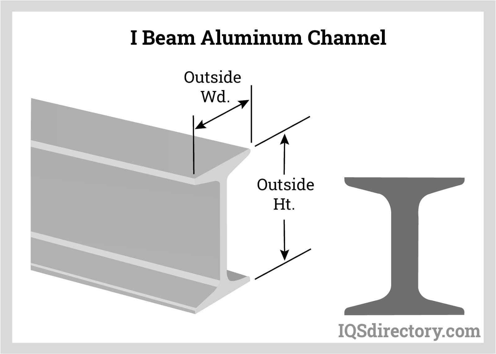 I Beam Aluminum Channel