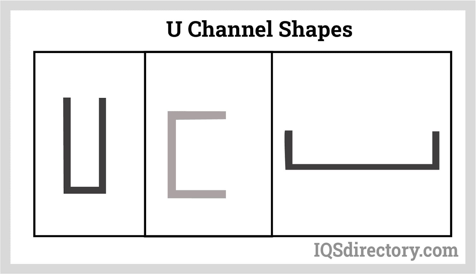 U Channel Shapes
