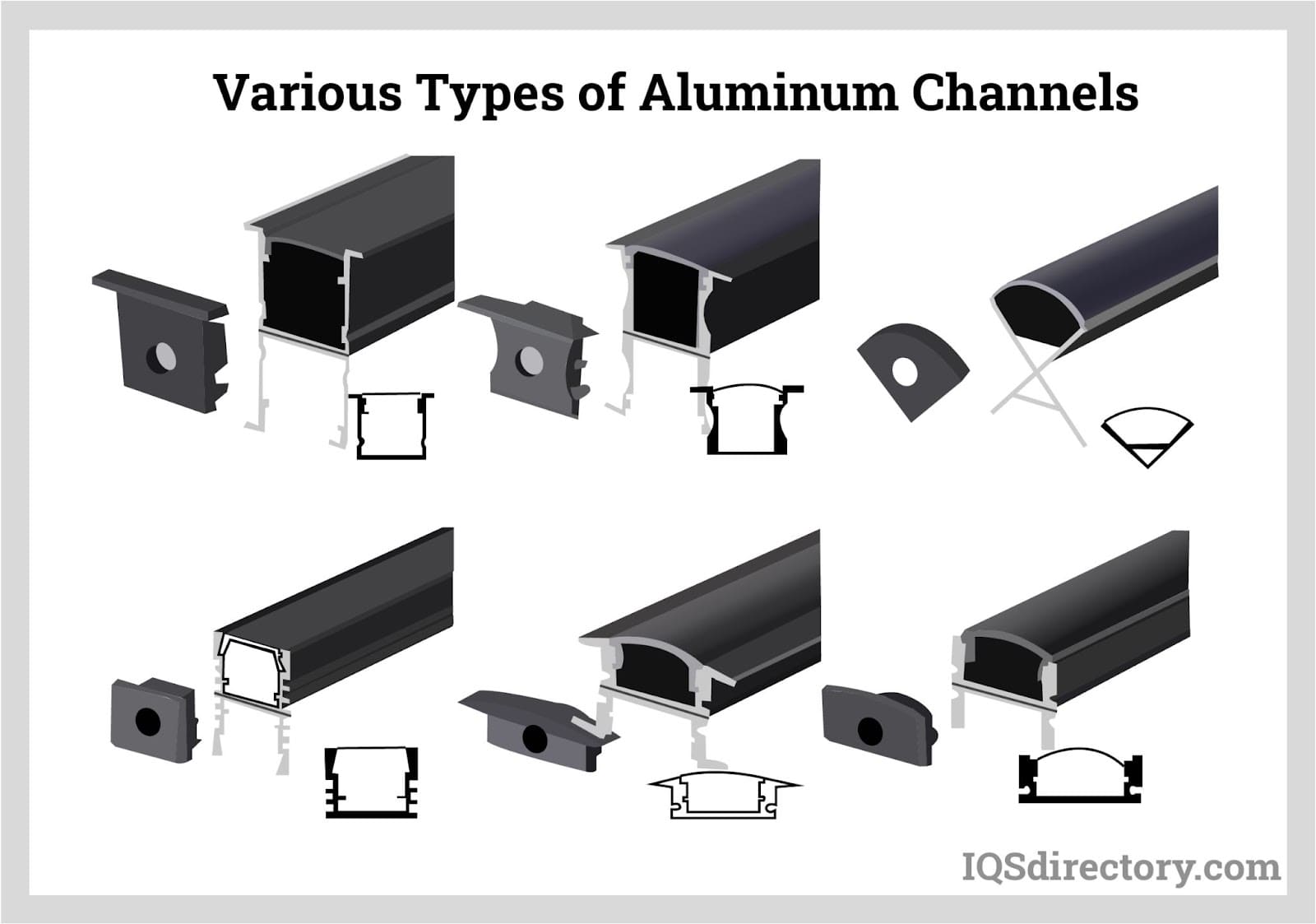 Various Types of Aluminum Channels