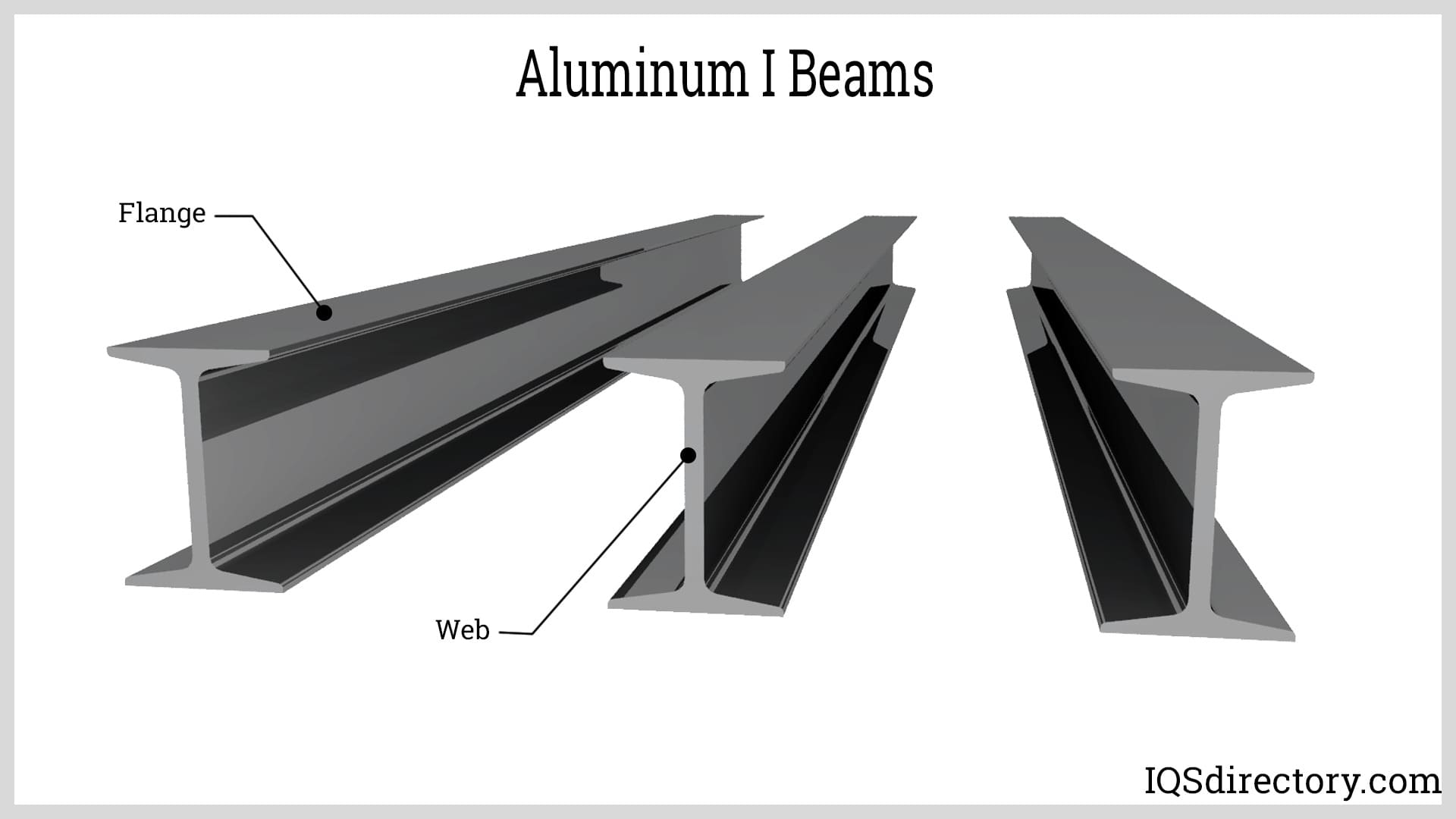 Aluminum I Beams