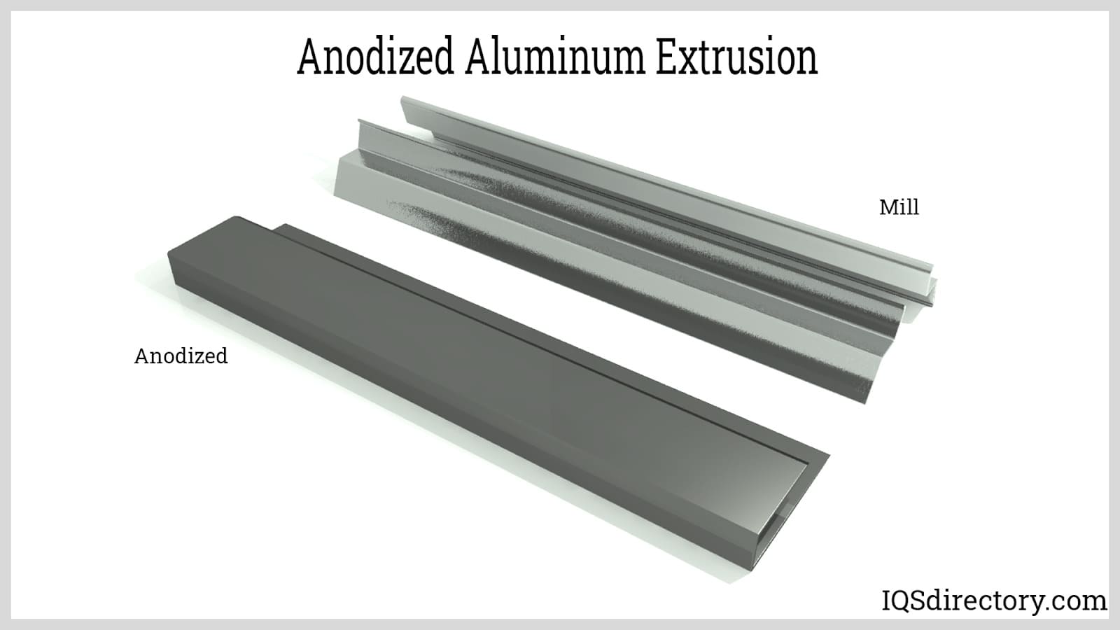 Anodized Aluminum Extrusion