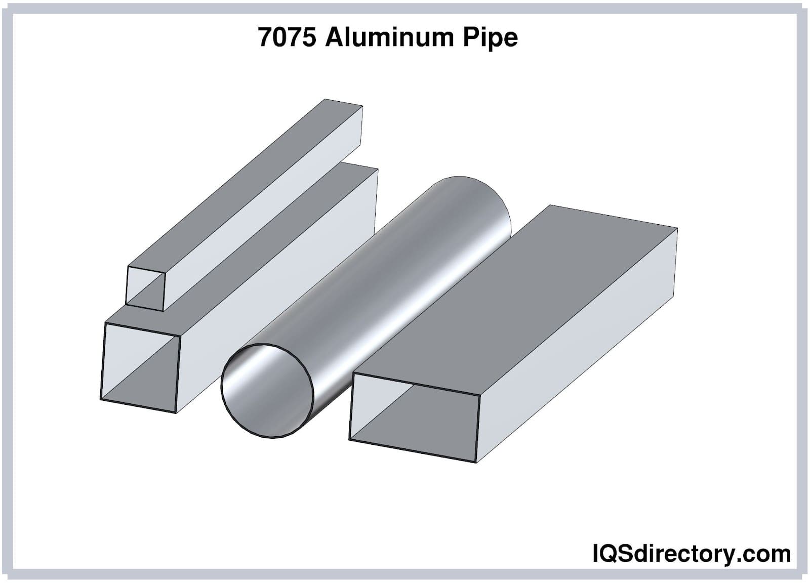 7075 Aluminum Pipe