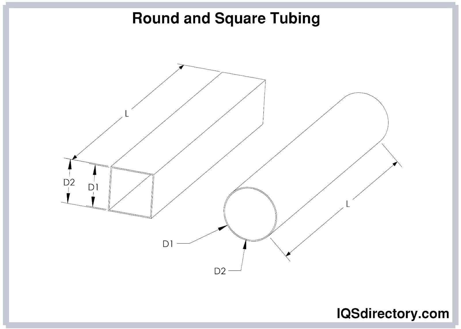Round and Square Tubing