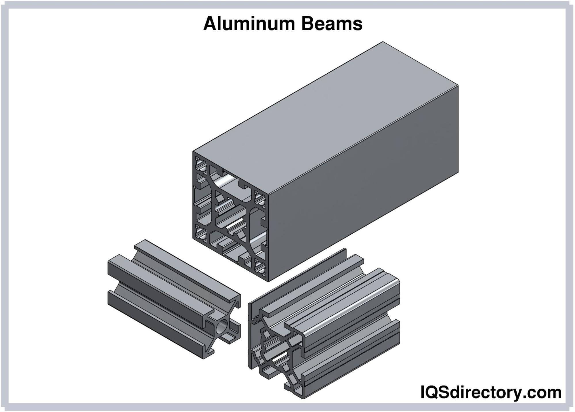 Aluminum Beams