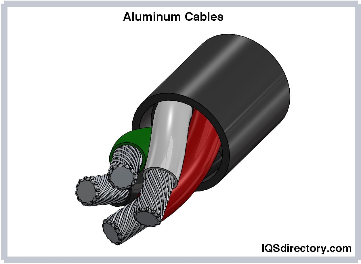 Aluminum Cables