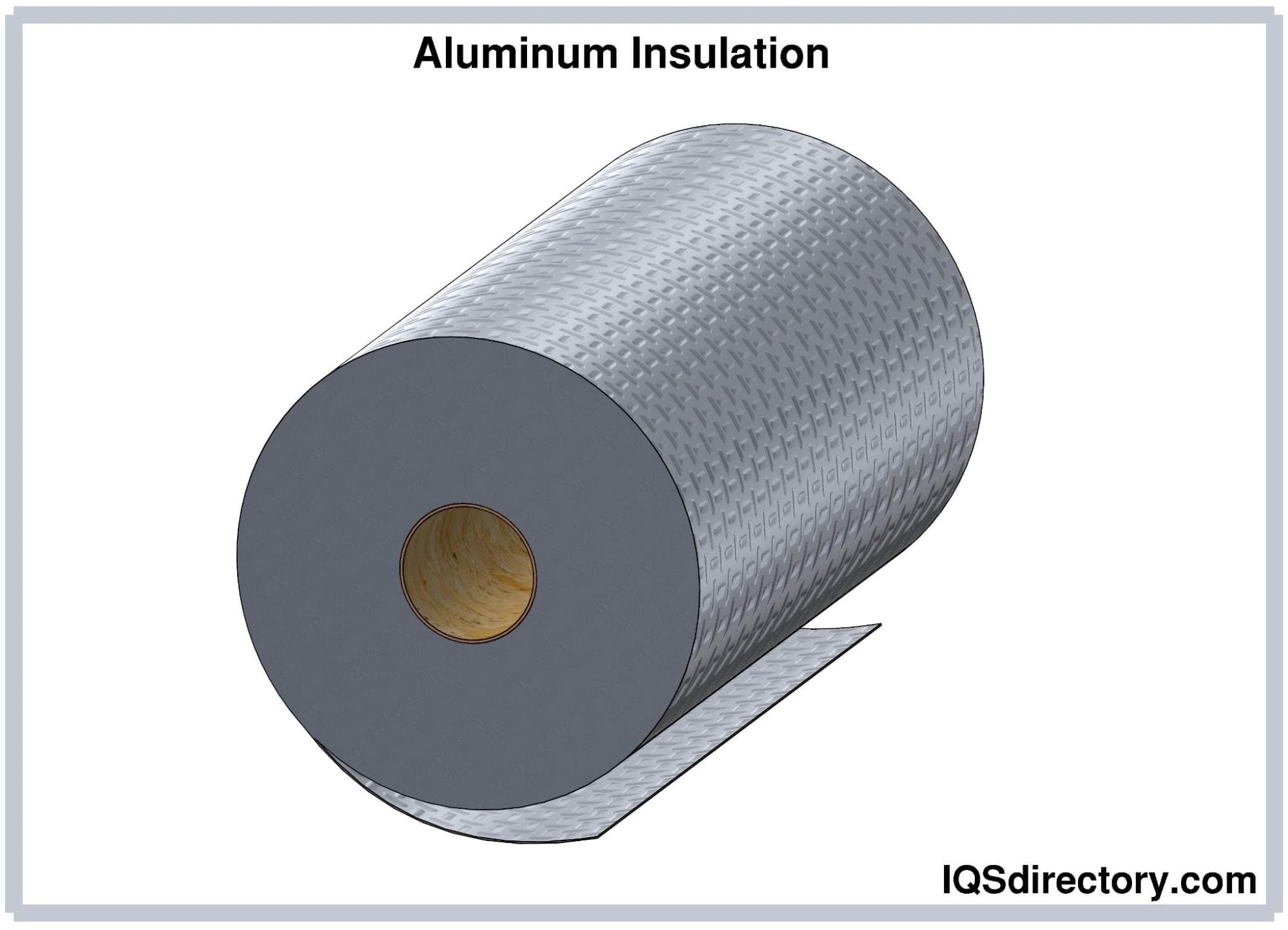 Aluminum Insulation