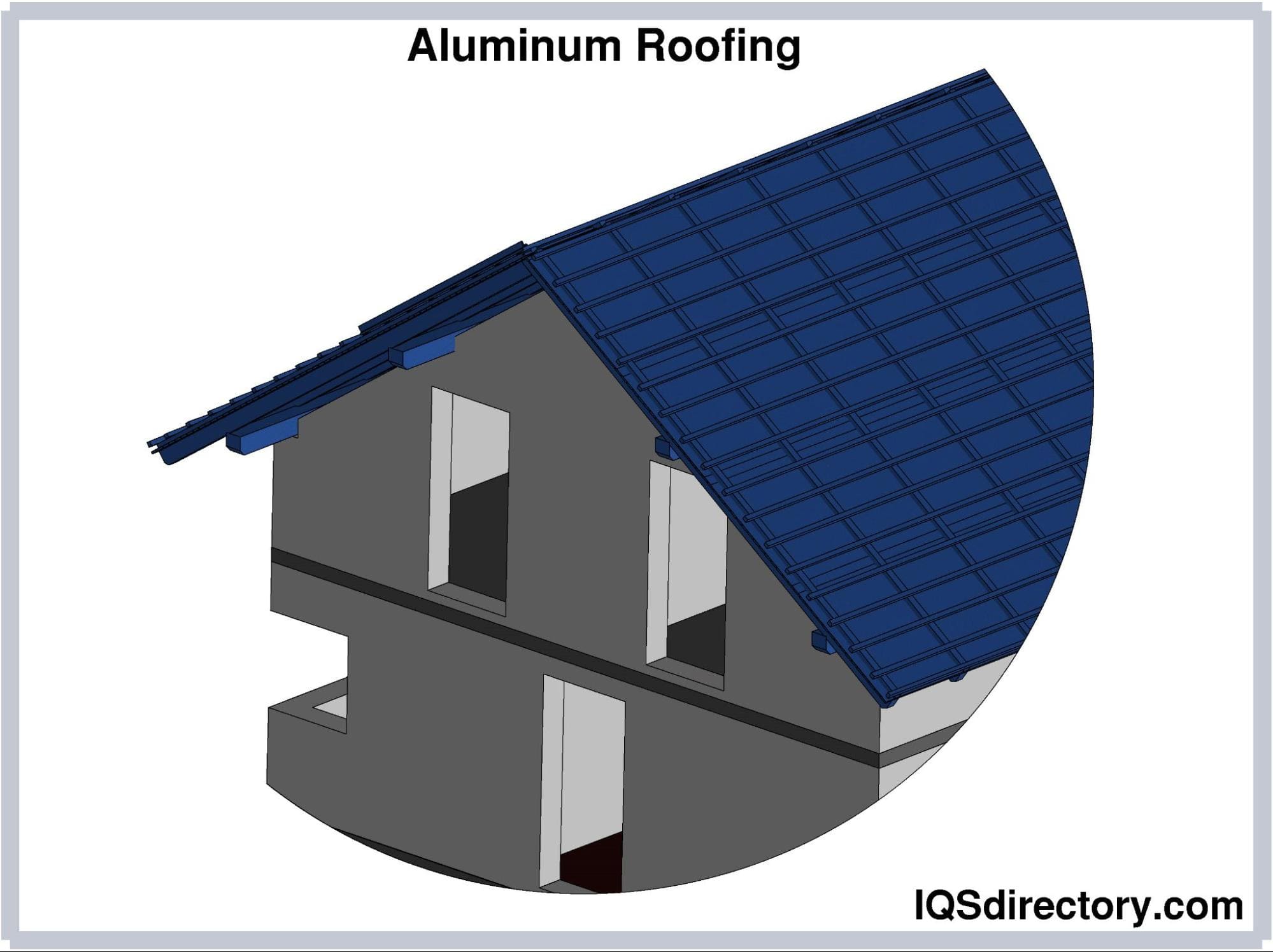 Aluminum Roofing