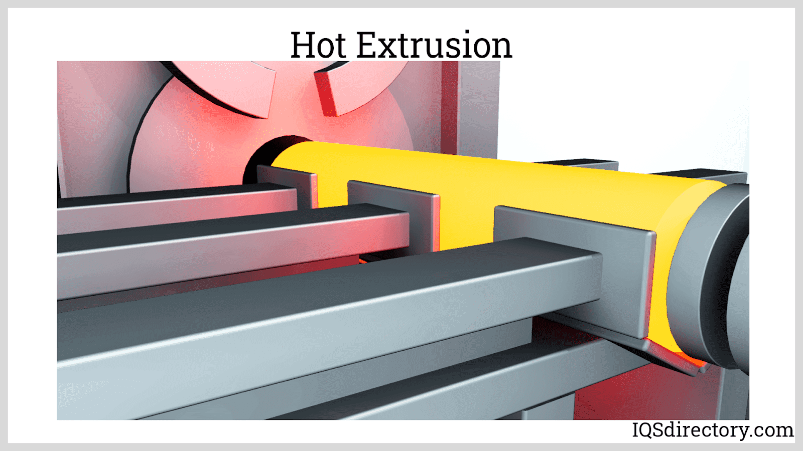 Types of Aluminum Extrusions