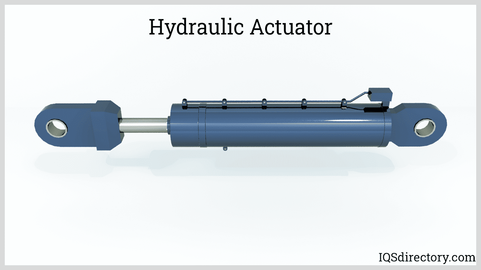 Hydraulic Actuator System