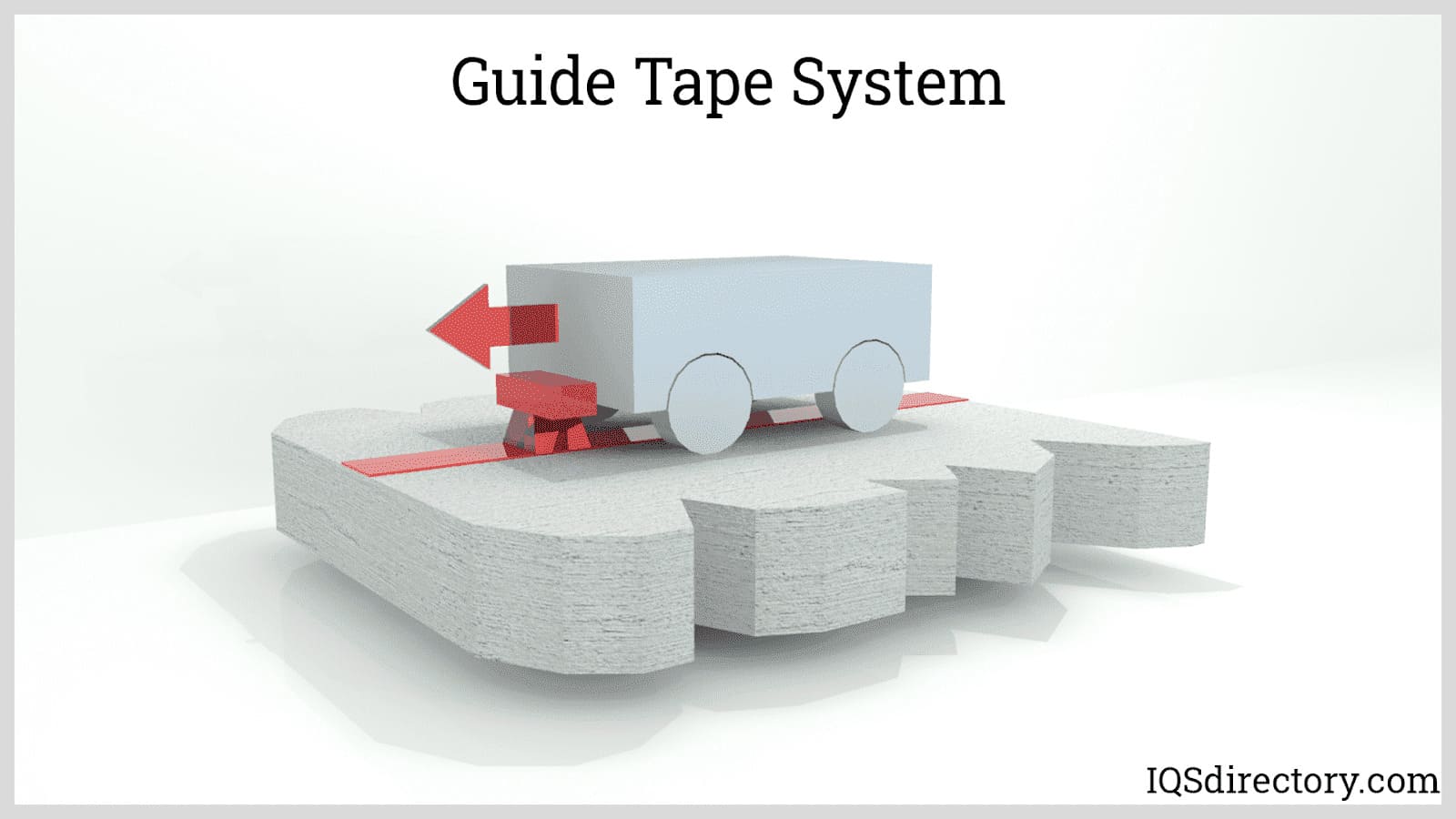 Guide Tape System