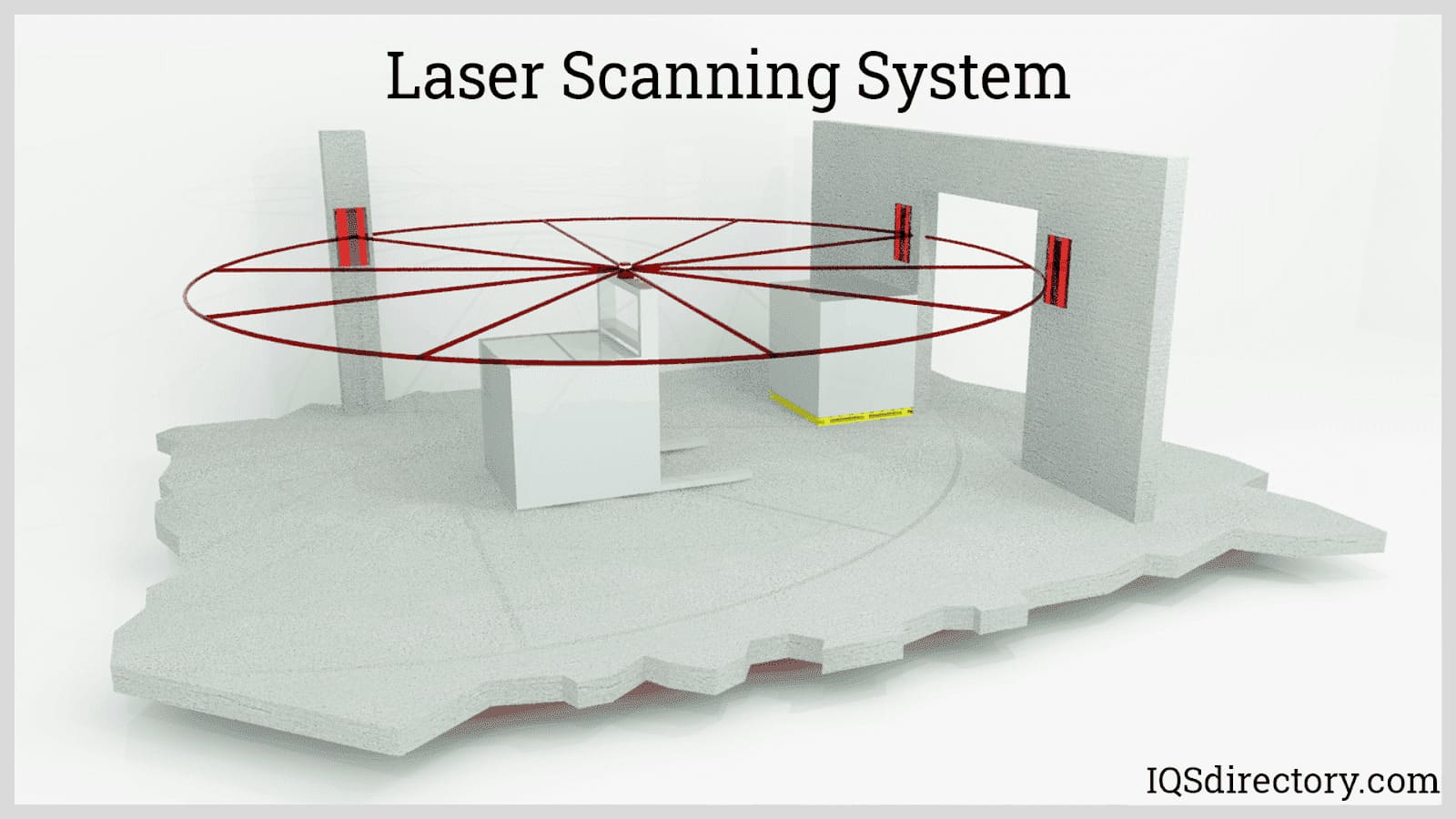 Laser Scanning System