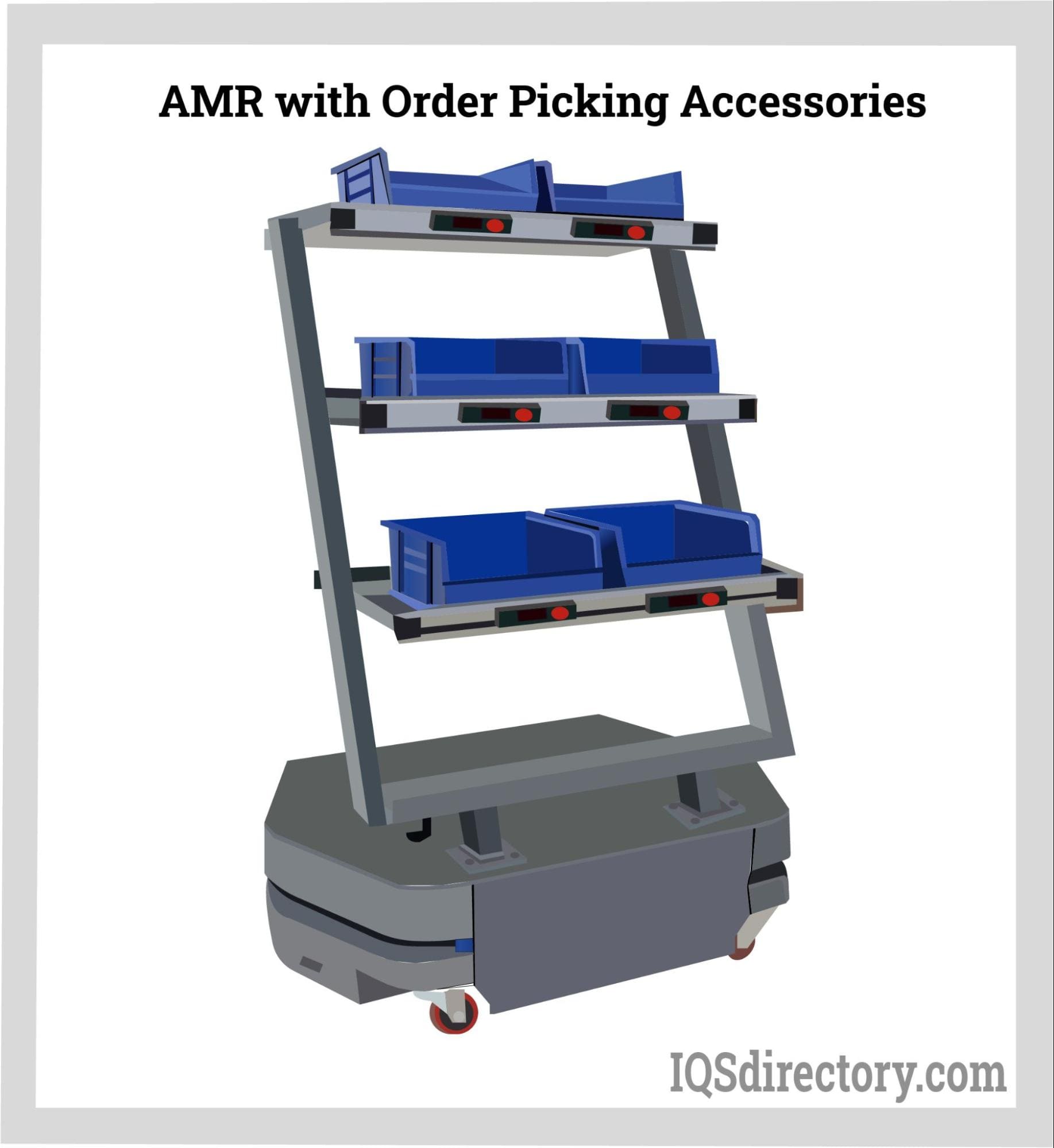 AMR with Order Picking Accessories