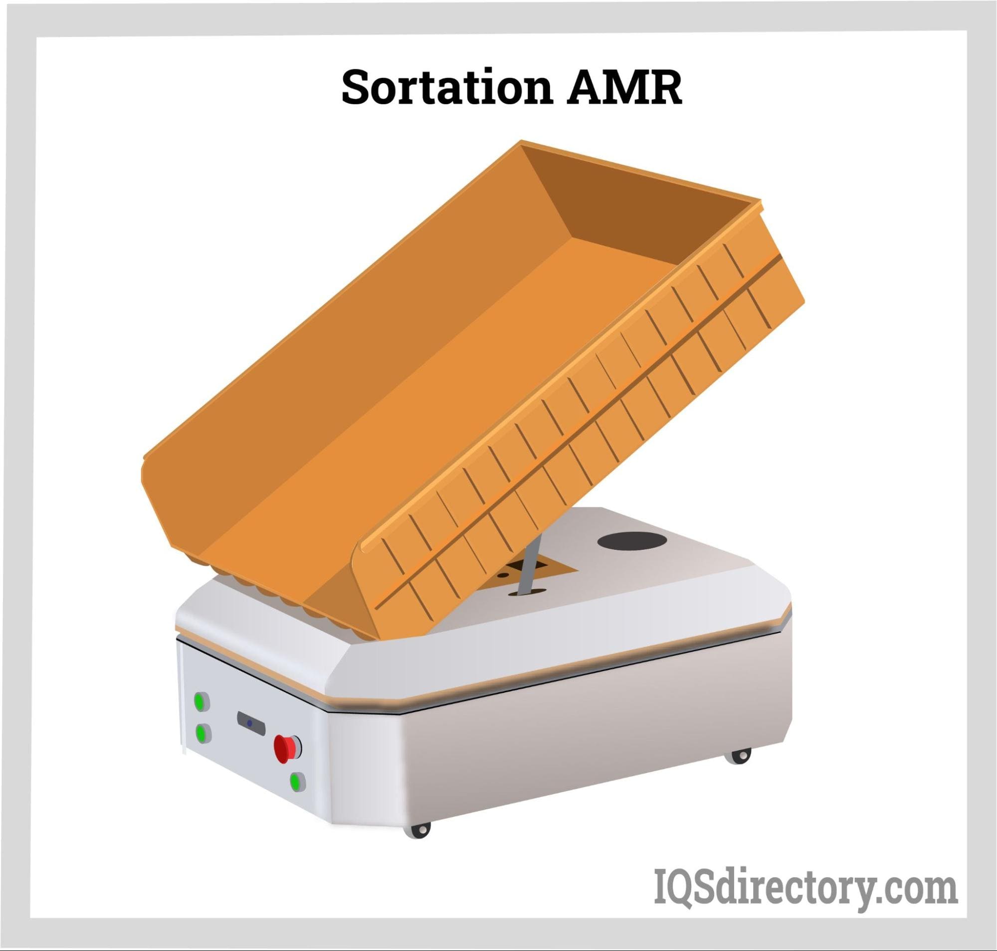 Sortation AMR